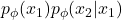 p_\phi(x_1)p_\phi(x_2|x_1)